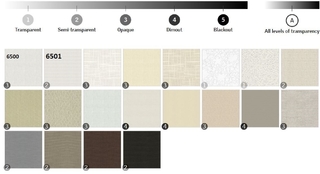 Roman Blinds