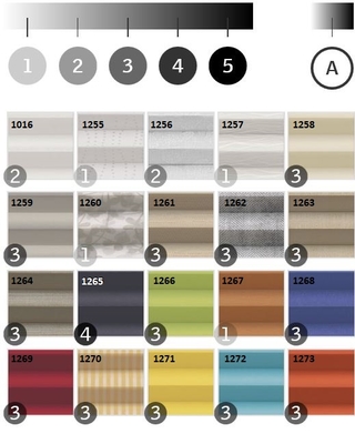 Pleated Blinds